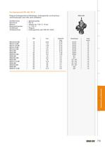 Stellantriebe und Stellventile - 15