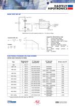 4860 Electronic Divider System - 2