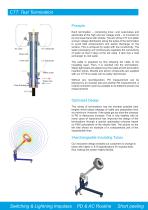 CTTS Series - 4