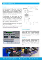 CTTS Series - 6