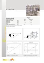 High Voltage Construction KIT - 10