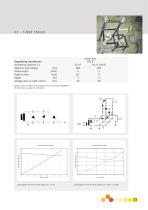 High Voltage Construction KIT - 11