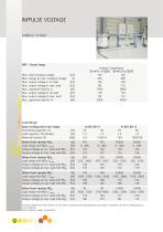 High Voltage Construction KIT - 12