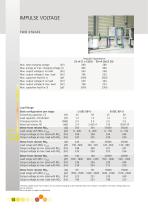 High Voltage Construction KIT - 14