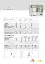 High Voltage Construction KIT - 7