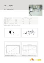 High Voltage Construction KIT - 9