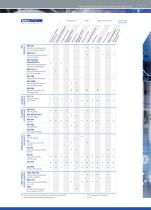 Product Overview Tettex - 11