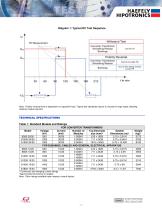 UHVDC - Applied DC Testing - 2