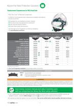 Above-the-Neck Protection Solutions-11