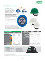 Above-the-Neck Protection Solutions-8