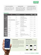 Bacharach® PCA® 400 Combustion & Emissions Analyzer-3