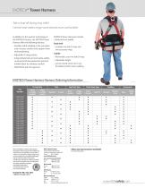 EVOTECH-8