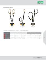 Expedited Delivery Program for Fall Protection Products-13