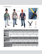 Expedited Delivery Program for Fall Protection Products-6