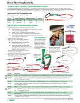 Fall Protection Rescue Products Volume 3-11