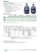 Fall Protection Rescue Products Volume 3-7