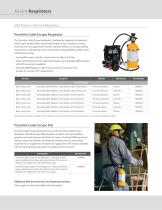 MSA Air-Line Respirators-4