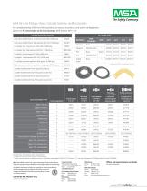 MSA Air-Line Respirators - 8