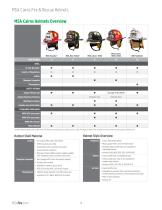 MSA Cairns® Fire and Rescue Helmets-4