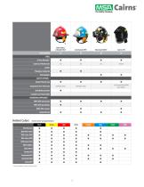 MSA Cairns® Fire and Rescue Helmets-5
