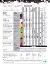 Prefered Products Catalog-5