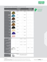 Protection solution-5