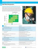 Safety equipment Catalog-10