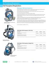Safety equipment Catalog-12