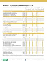 Safety Equipment for construction-10