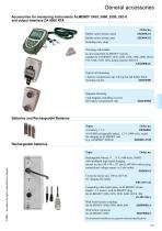 Accessories for measuring instruments-1