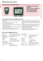 Ahlborn Product Catalog 02/26-20