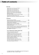 Ahlborn Product Catalog 2026-10