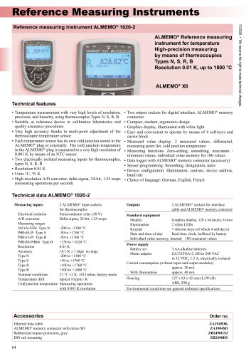 ALMEMO® 1020_english