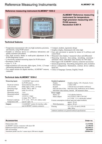 ALMEMO® 1030_english