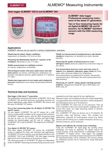 ALMEMO® 202-S and ALMEMO® 204 