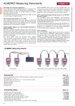 ALMEMO® 202-S and ALMEMO® 204 -2