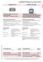 ALMEMO® 2470-2