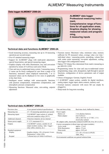 ALMEMO® 2590-2A