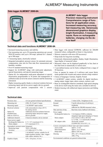 ALMEMO® 2690-8A