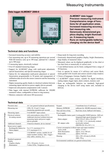 ALMEMO® 2890_english