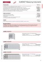 ALMEMO® 510-2