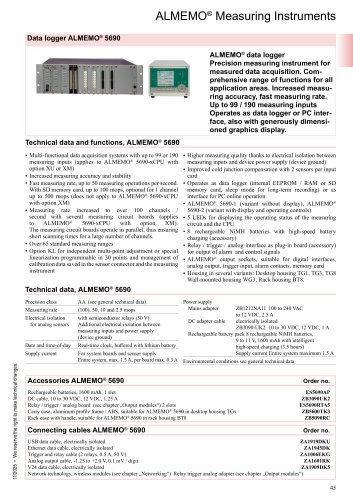ALMEMO® 5690
