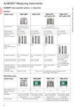 ALMEMO® 5690-2