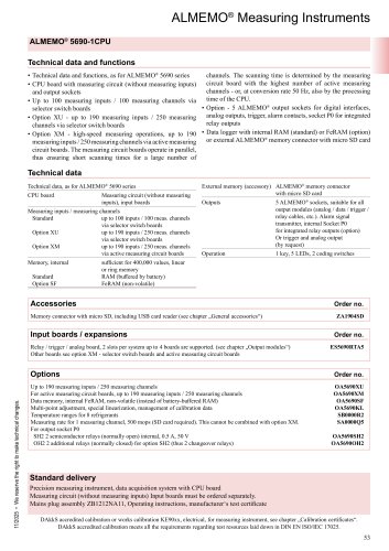 ALMEMO® 5690 CPU