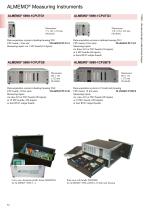 ALMEMO® 5690 CPU-2