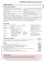 ALMEMO® 5690 CPU-3