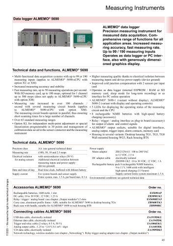 ALMEMO® 5690-english