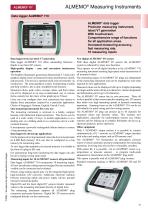 ALMEMO® 710