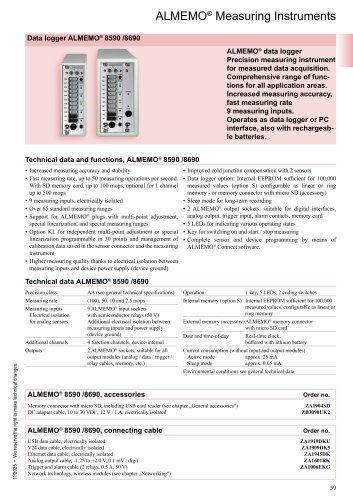 ALMEMO® 8590/8690