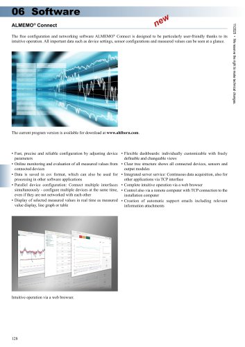 ALMEMO® Connect